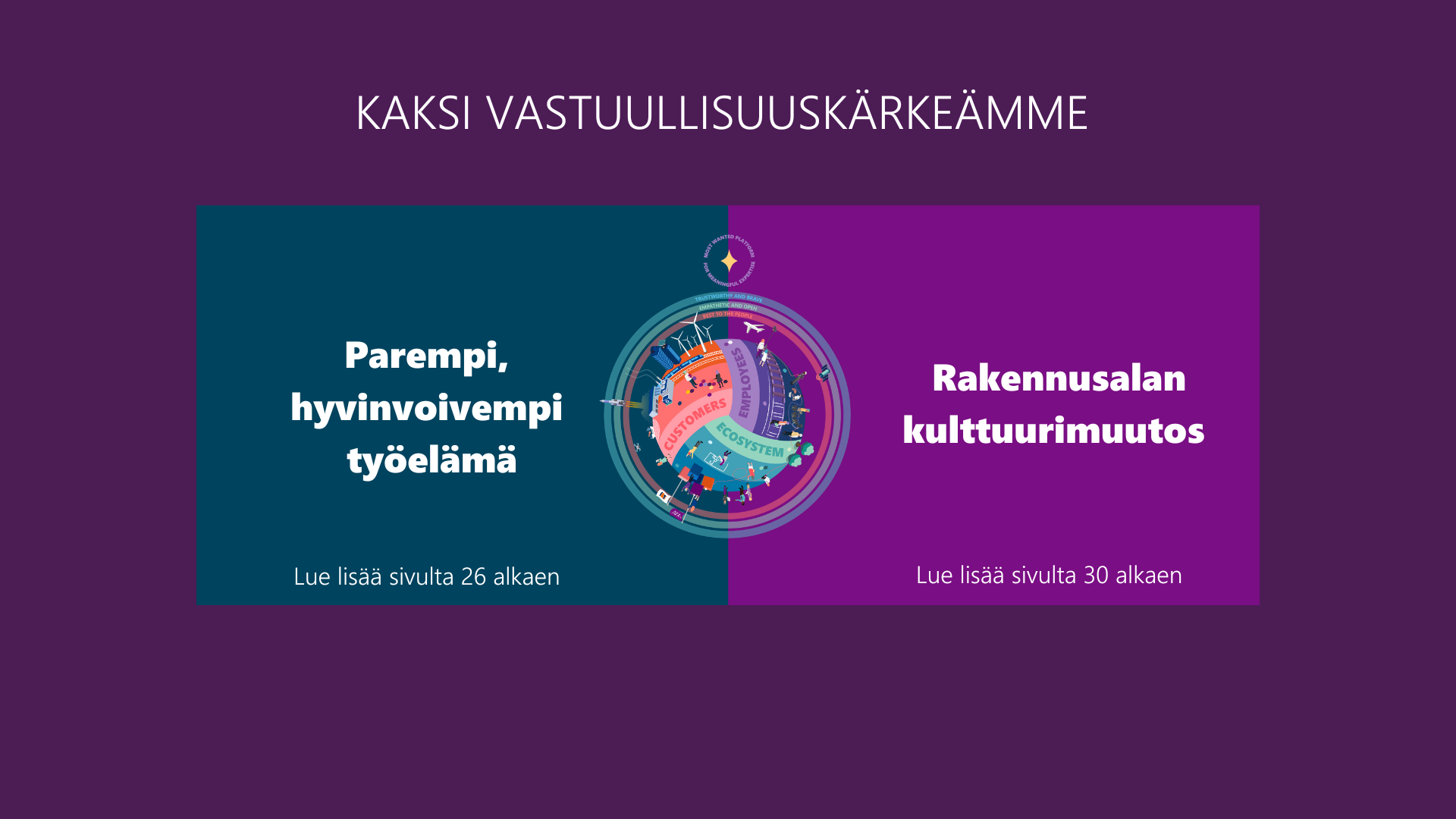 Weladon vastuullisuuskärjet